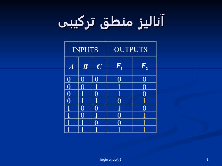 مدارهای-ترکیبی5