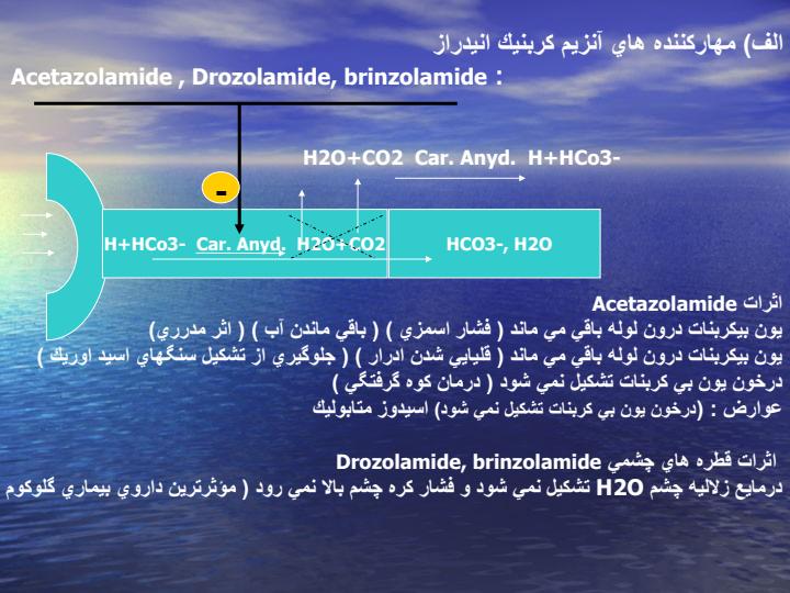 مدرها1