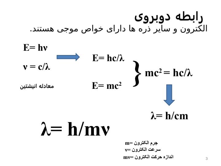 مدل-اتمی-تامسون2