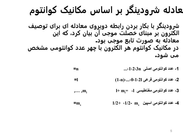 مدل-اتمی-تامسون4