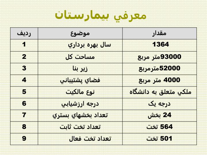 مدل-تعالي-سازي-و-نتايج-آن2
