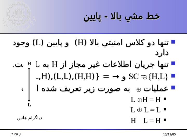 مدل-هاي-کنترل-دسترسي6