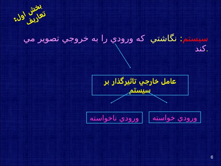 مدلسازي-سيستمهاي-ديناميكي5