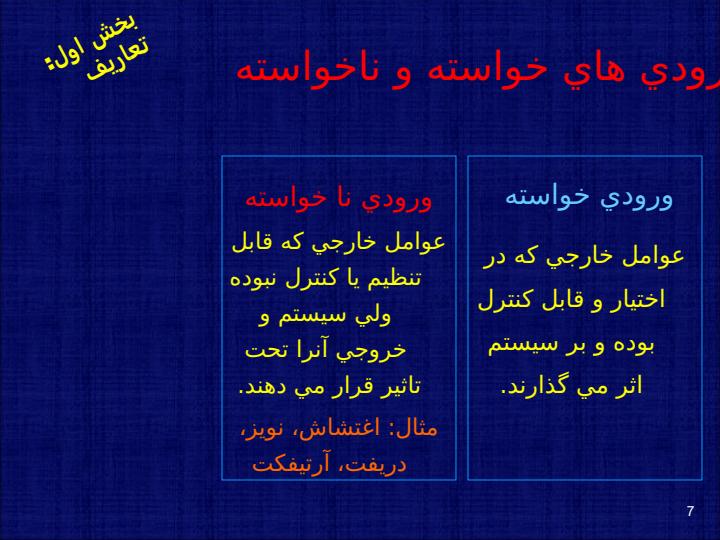 مدلسازي-سيستمهاي-ديناميكي6