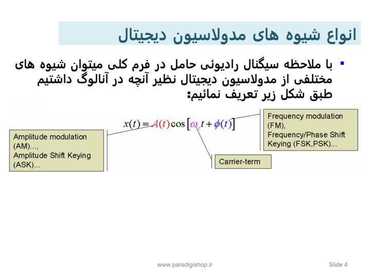 مدولاسیون-های-دیجیتال3