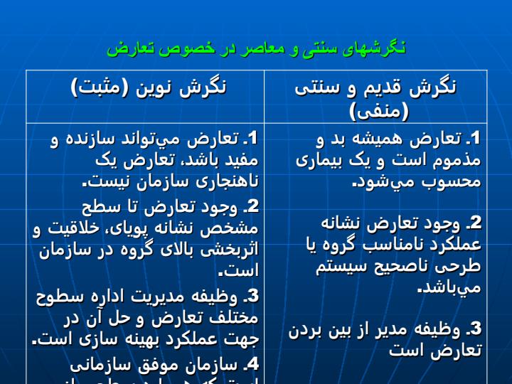 مدیریت-تعارض-و-بحران4