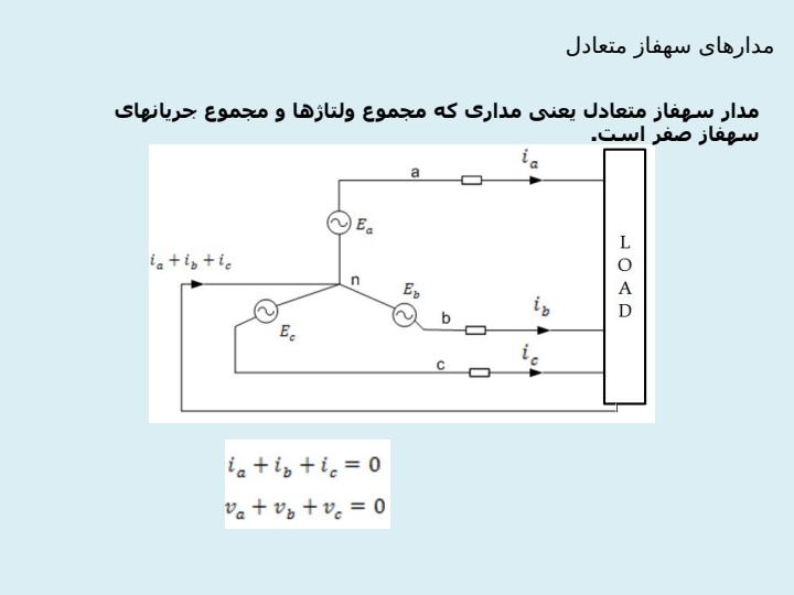 مرور-مدارهای-سهفاز-متعادل3