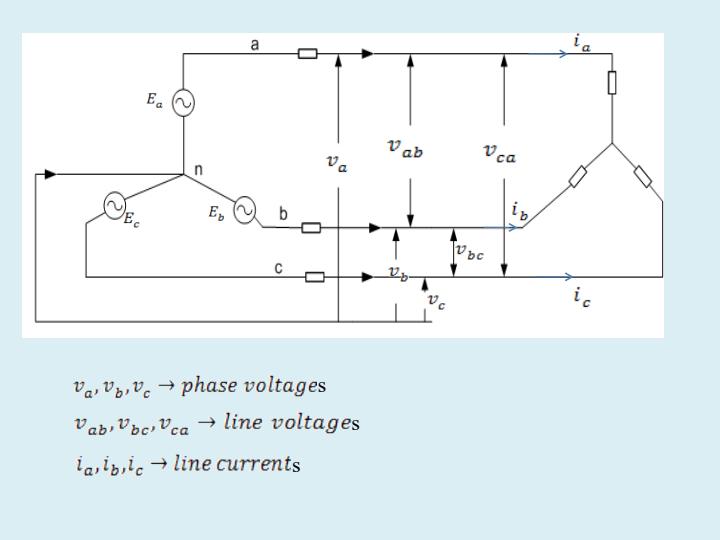 مرور-مدارهای-سهفاز-متعادل4