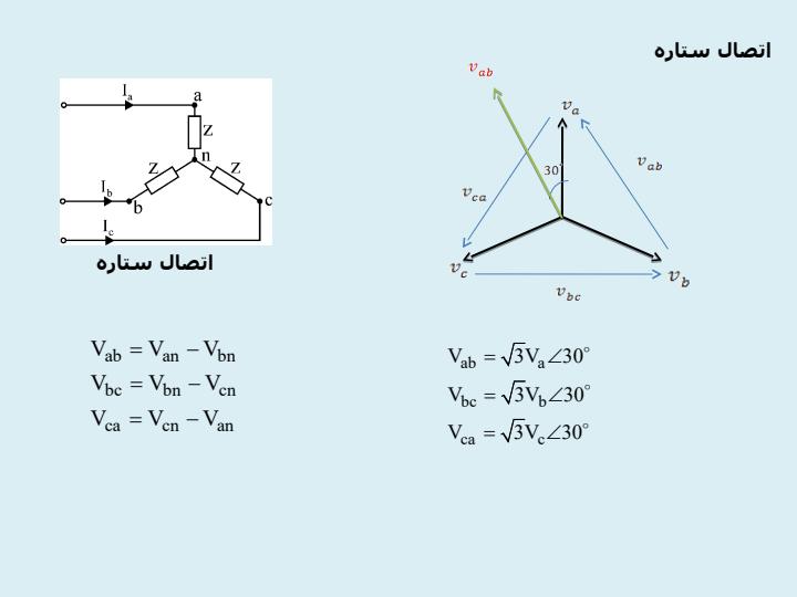 مرور-مدارهای-سهفاز-متعادل5