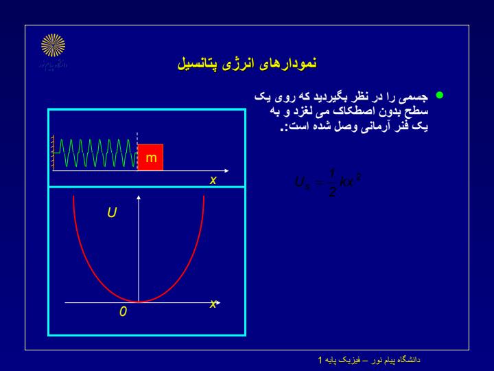 مرکز-جرم-و-تکانه-خطی6