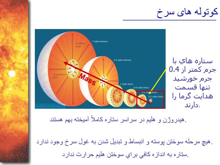 مرگ-ستارگان6