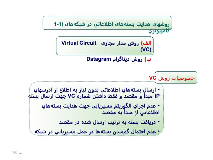 مسيريابي-در-شبکه-اينترنت4