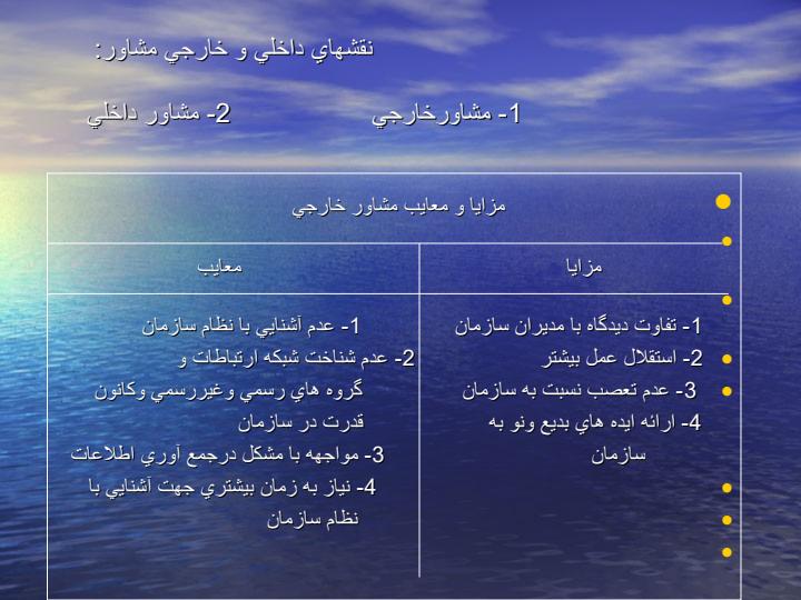 مشاور-بالندگي-سازمان-نقش-و-روش2