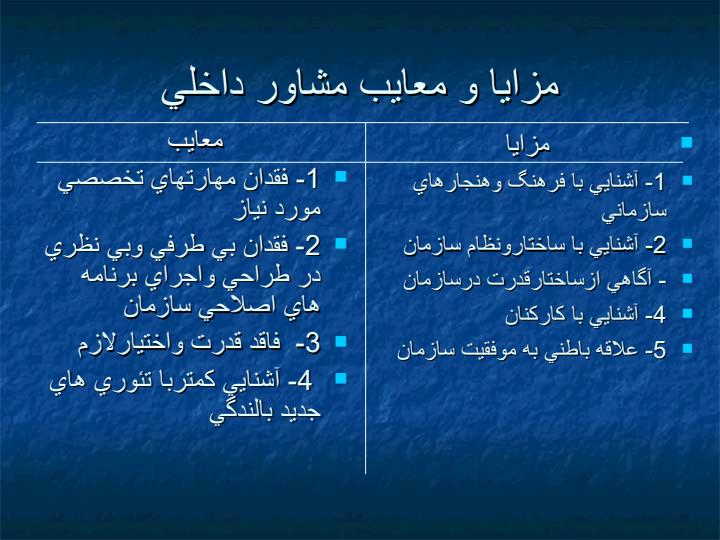 مشاور-بالندگي-سازمان-نقش-و-روش3