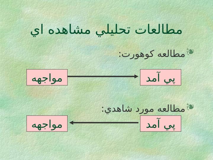مطالعات-تحليلي-مشاهده-اي2