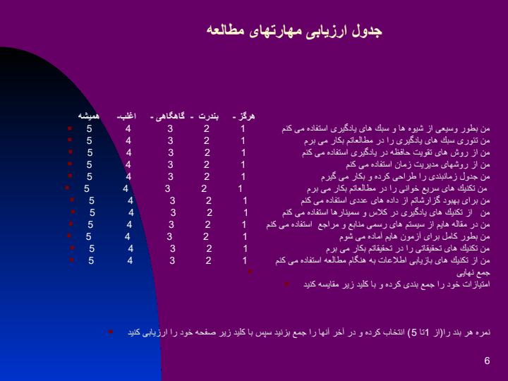مطالعه-موفق-در-هشت-گام5