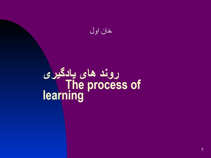مطالعه-موفق-در-هشت-گام6
