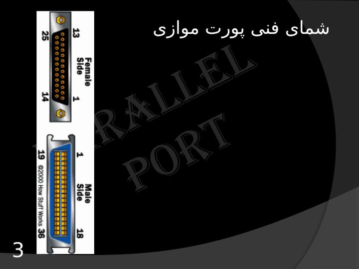 معرفی-پورت-موازی5