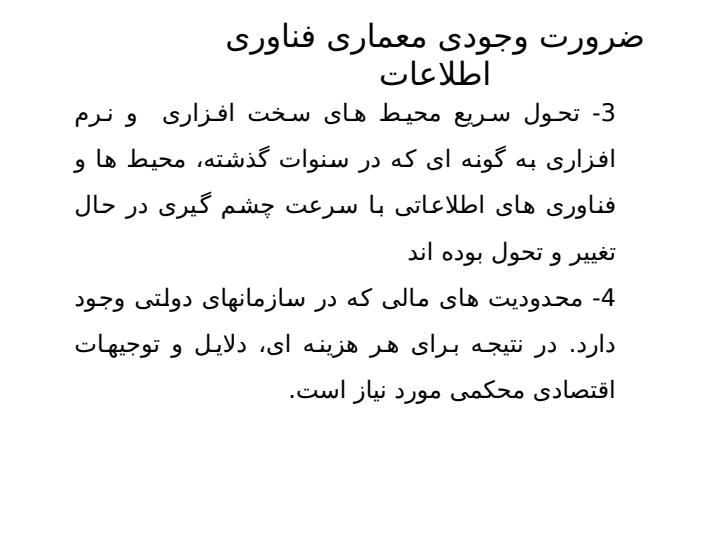 معماری-فناوری-اطلاعات-در-سازمان4