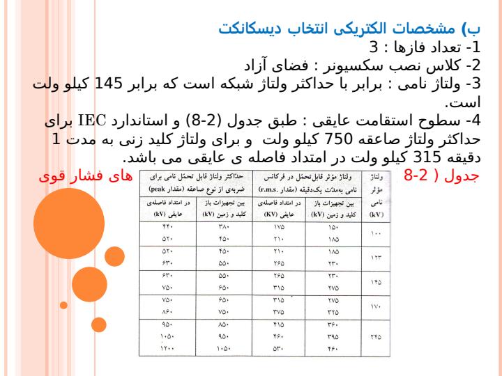 معیارهای-اساسی-در-طراحی-پست-ها5