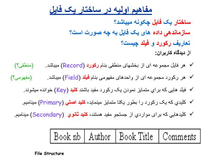 مفاهيم-اوليه-در-ساختار-يک-فايل3