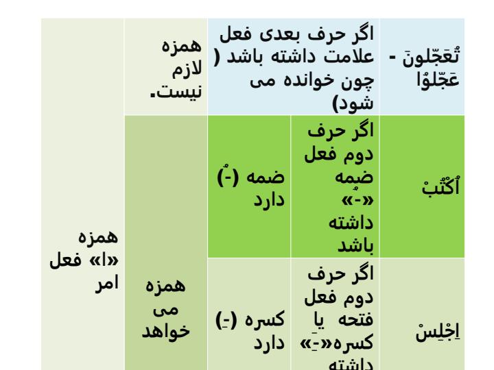 مفاهیم-عربی-دوره-راهنمایی6