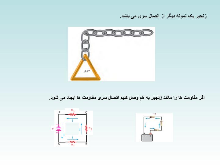 مقاومت-های-اهمی2