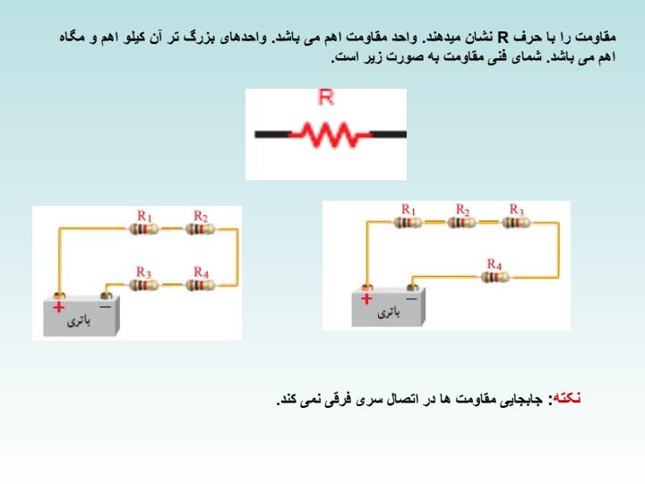 مقاومت-های-اهمی3