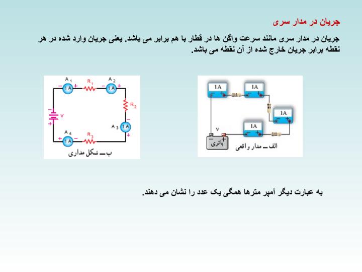 مقاومت-های-اهمی4