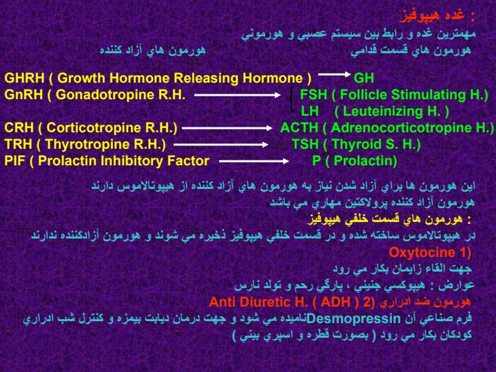هورمون-ها1