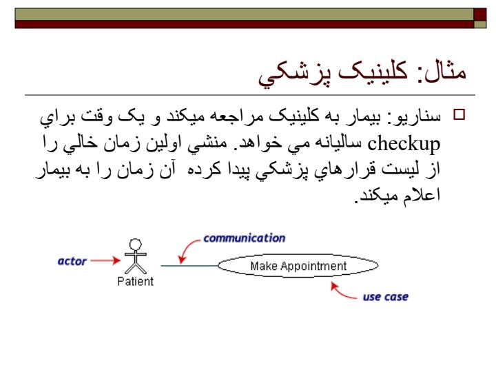 يوزكيسها3