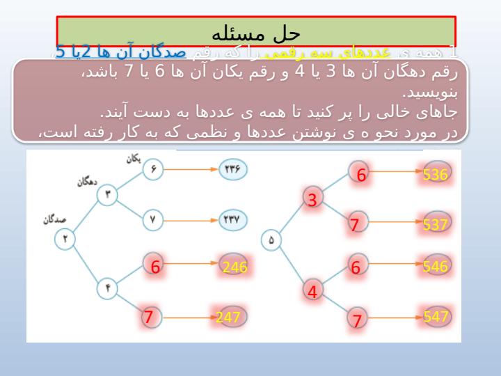 پاورپوینت-ریاضی-سوم-فصل-۲-عددهای-چهار-رقمی4