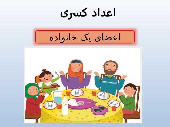 پاورپوینت-ریاضی-سوم-فصل-۳-عددهای-کسری2