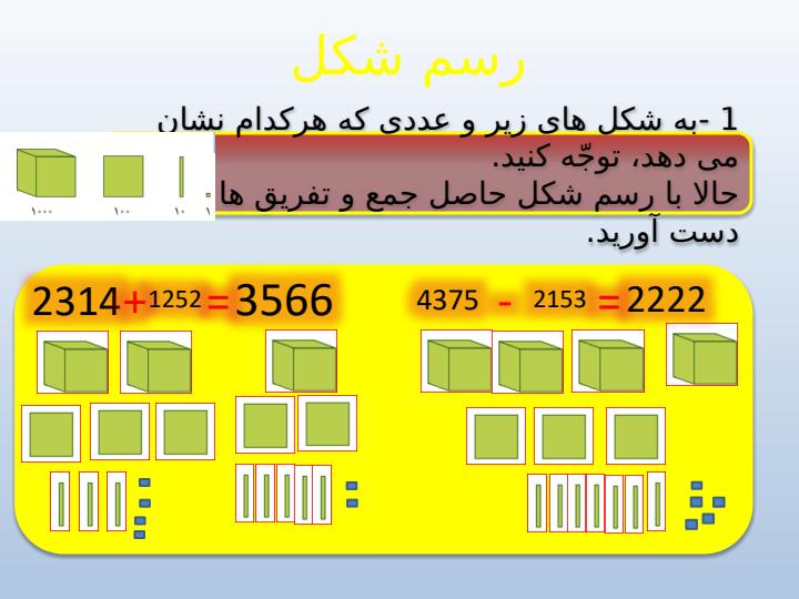 پاورپوینت-ریاضی-سوم-فصل-۳-عددهای-کسری6