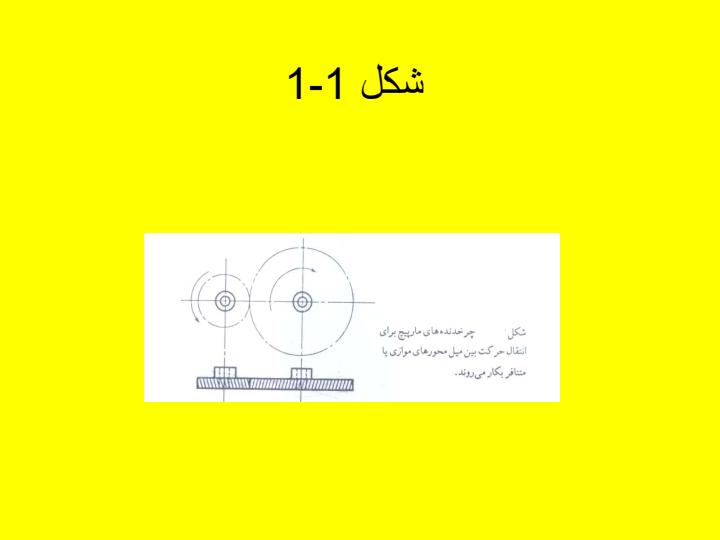 چرخدنده-ها1