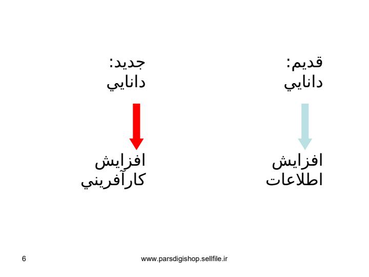 کارافرینی-اینترنتس5