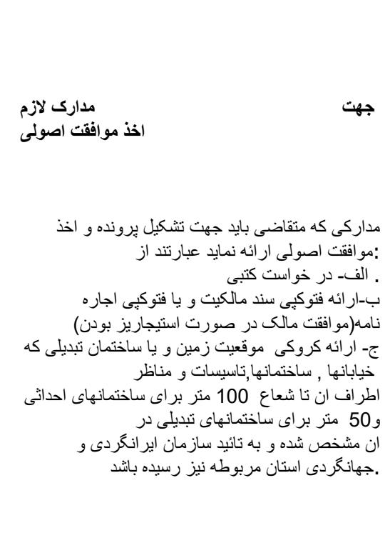 کارافرینی-تاُسیس-مهمان-پذیر5