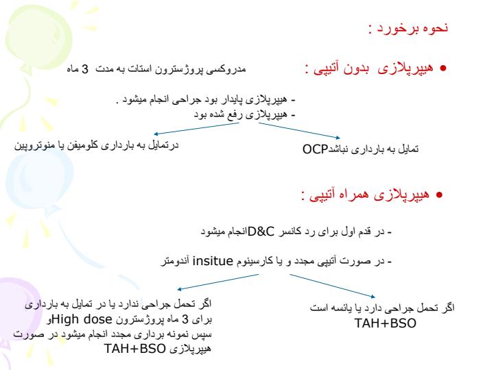 کانسر-آندومتر6