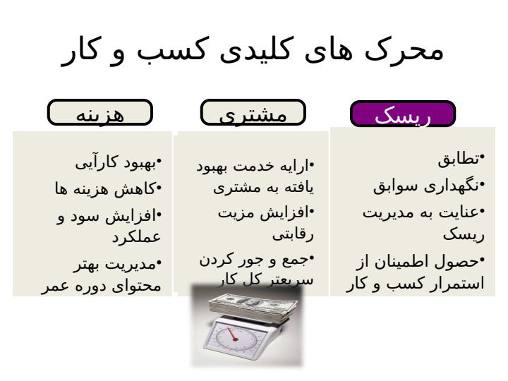 کاهش-هزينه5