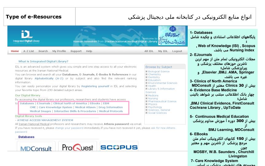 کتابخانه-ملی-دیجیتال-پزشکی-ایران5