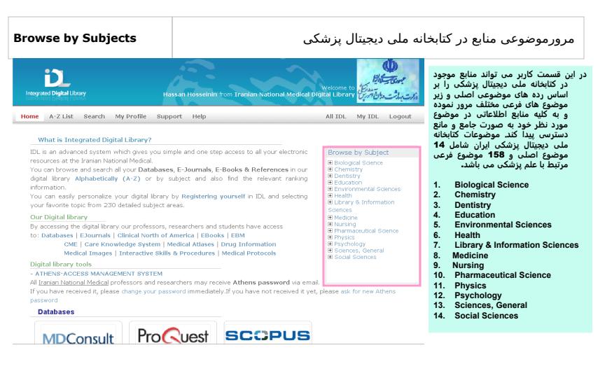 کتابخانه-ملی-دیجیتال-پزشکی-ایران6