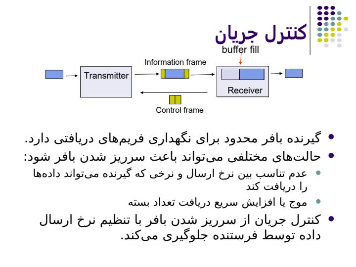 کنترل-جریان1