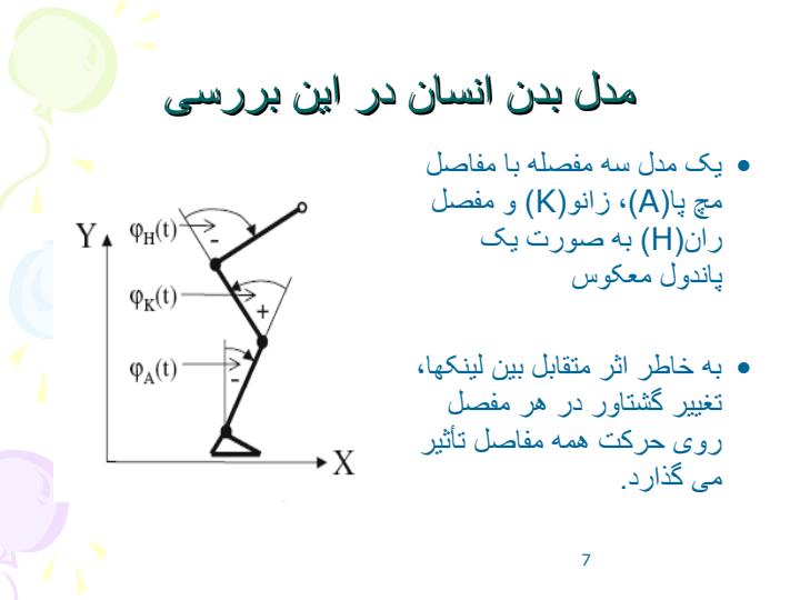 کنترل-وضعیت-تعادلی-حالت-ایستاده-به-کمک-کنترل-فیدبک6