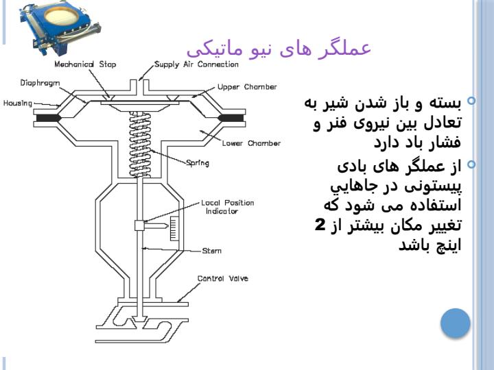 کنترل-ولوها-وعملگرها5