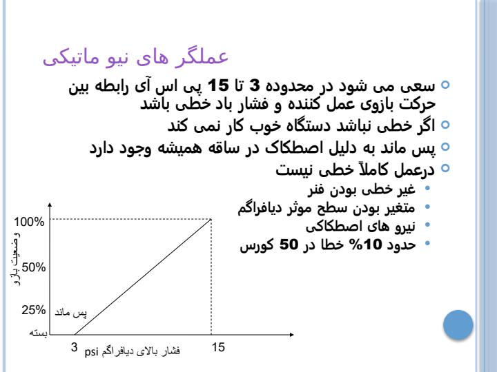 کنترل-ولوها-وعملگرها6