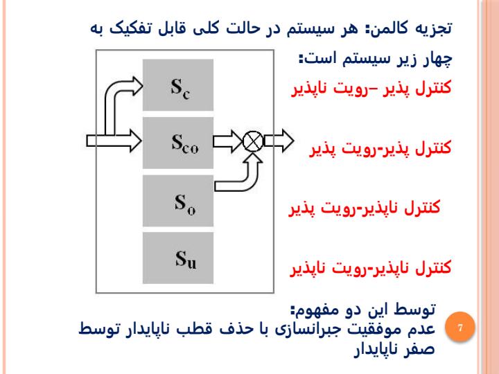 کنترل-پذیری-و-رویت-پذیری6
