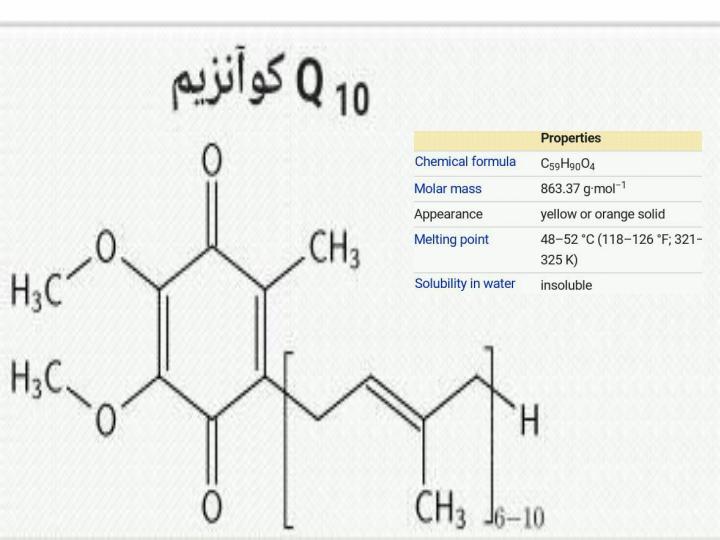 کوآنزیم-کیوتن2