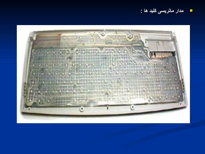 کیبورد5