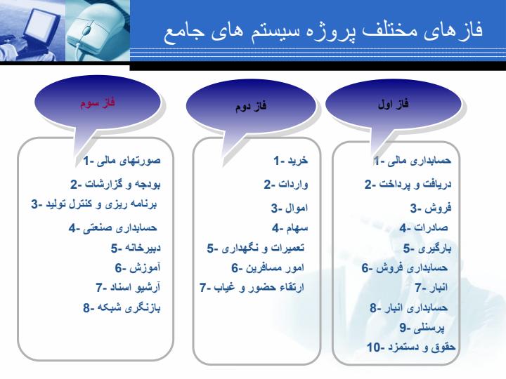 گزارش-عملکرد-واحد-فن-آوری-اطلاعات3