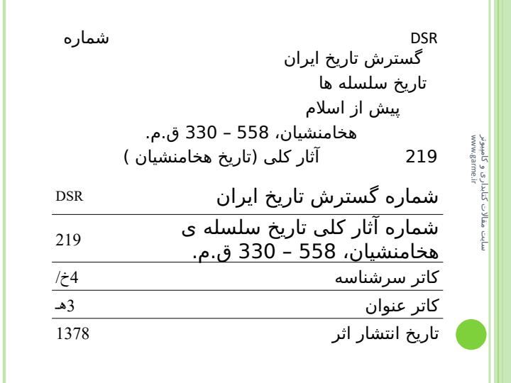 گسترش-رده-بندي-تاريخ-ايران-DSR5